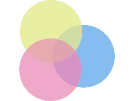Math Concepts Guide